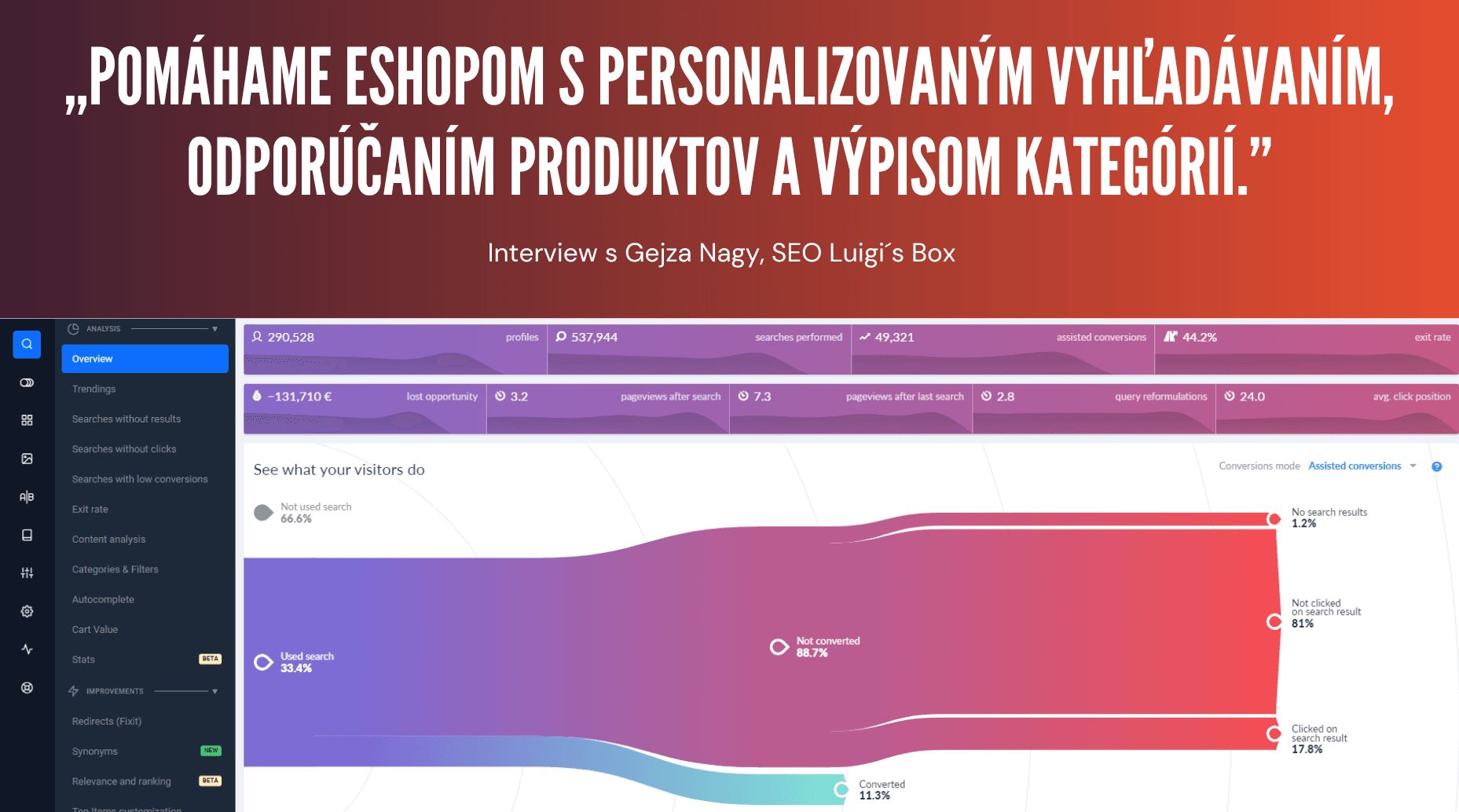 Pomáhame eshopom s personalizovaným vyhľadávaním, odporúčaním produktov a výpisom kategórií – Interview s Luigi's Box