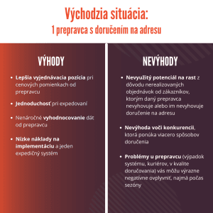 #7 Vzdelávačka s Neoshipom: Koľko a aké spôsoby doručenia je vhodné mať v košíku