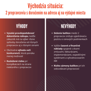#7 Vzdelávačka s Neoshipom: Koľko a aké spôsoby doručenia je vhodné mať v košíku
