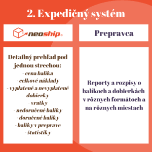 5 rozdielov medzi Neoshipom a prepravcom