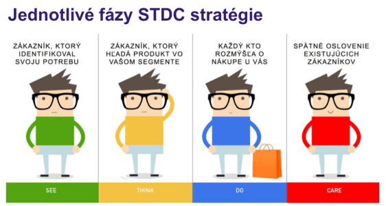 13 postřehů z mini konference INVEHITY od Invelity