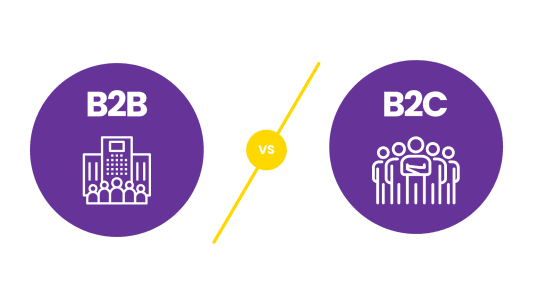 Vergleich der grundlegenden Anforderungen und Funktionen von B2B- und B2C-Individual-E-Shops