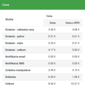 123kuriér v Neoshipe