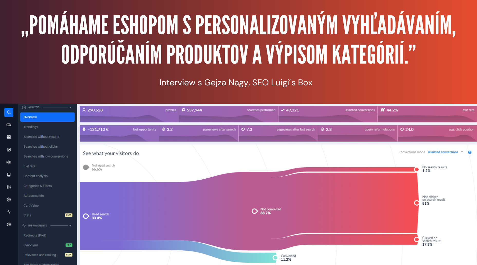 Pomáhame eshopom s personalizovaným vyhľadávaním, odporúčaním produktov a výpisom kategórií – Interview s Luigi's Box